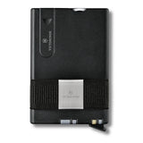 Smart Card Wallet